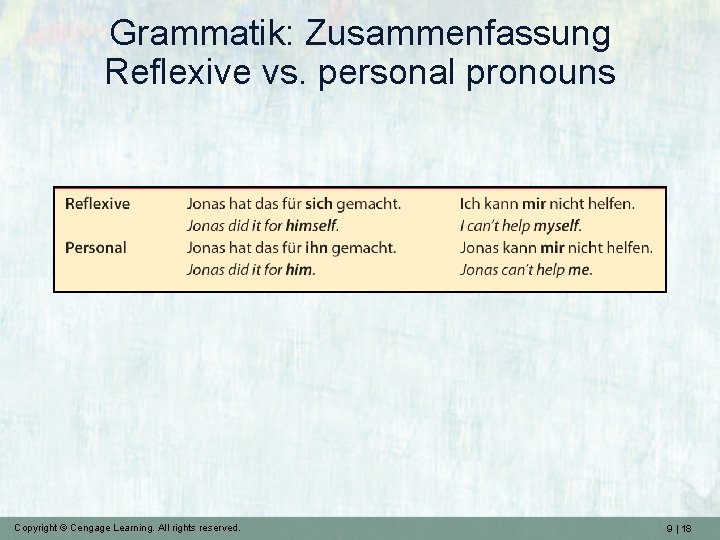 Grammatik: Zusammenfassung Reflexive vs. personal pronouns Copyright © Cengage Learning. All rights reserved. 9