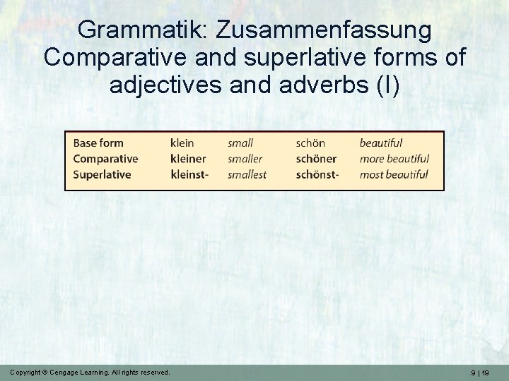 Grammatik: Zusammenfassung Comparative and superlative forms of adjectives and adverbs (I) Copyright © Cengage