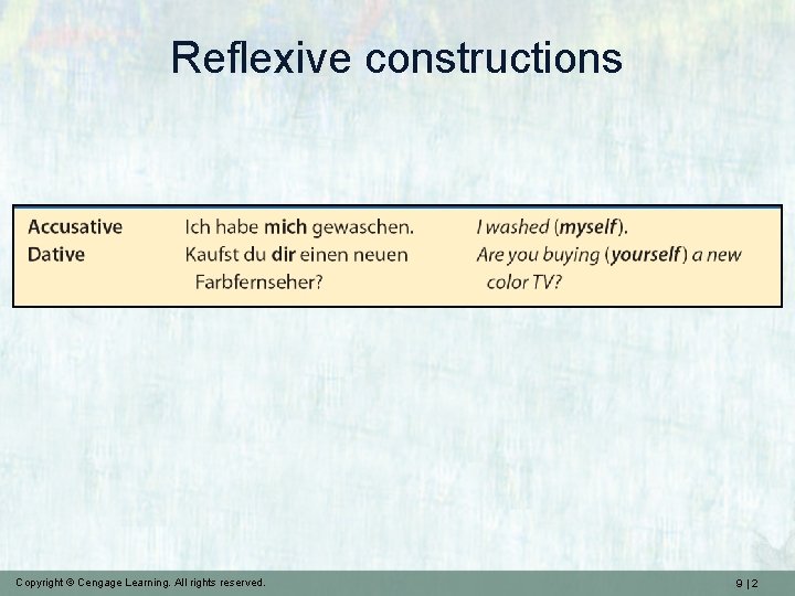 Reflexive constructions Copyright © Cengage Learning. All rights reserved. 9|2 