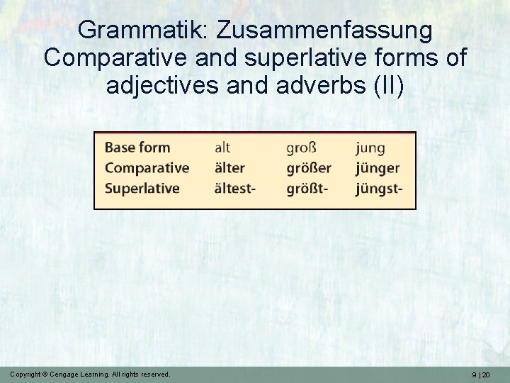 Grammatik: Zusammenfassung Comparative and superlative forms of adjectives and adverbs (II) Copyright © Cengage