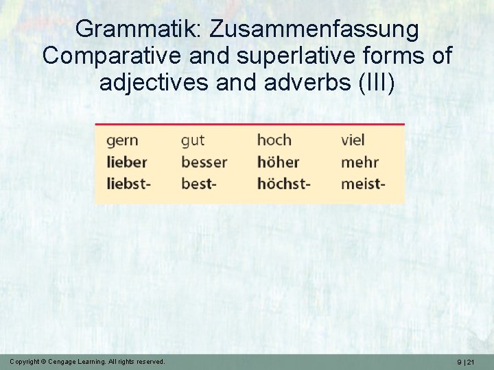 Grammatik: Zusammenfassung Comparative and superlative forms of adjectives and adverbs (III) Copyright © Cengage