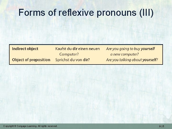 Forms of reflexive pronouns (III) Copyright © Cengage Learning. All rights reserved. 9|5 