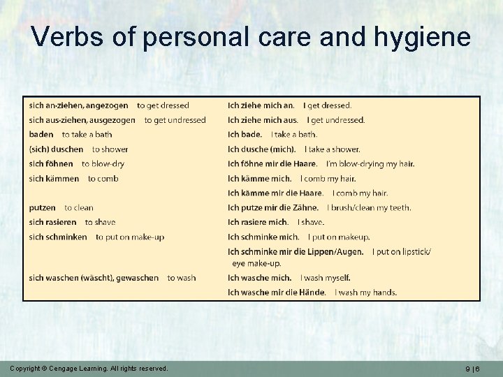 Verbs of personal care and hygiene Copyright © Cengage Learning. All rights reserved. 9|6