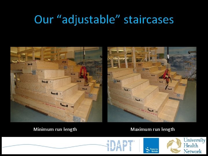 Our “adjustable” staircases Minimum run length Maximum run length 