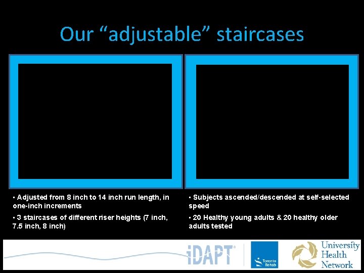 Our “adjustable” staircases • Adjusted from 8 inch to 14 inch run length, in