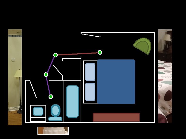 How can we provide sturdy supports from the bed to the toilet? 