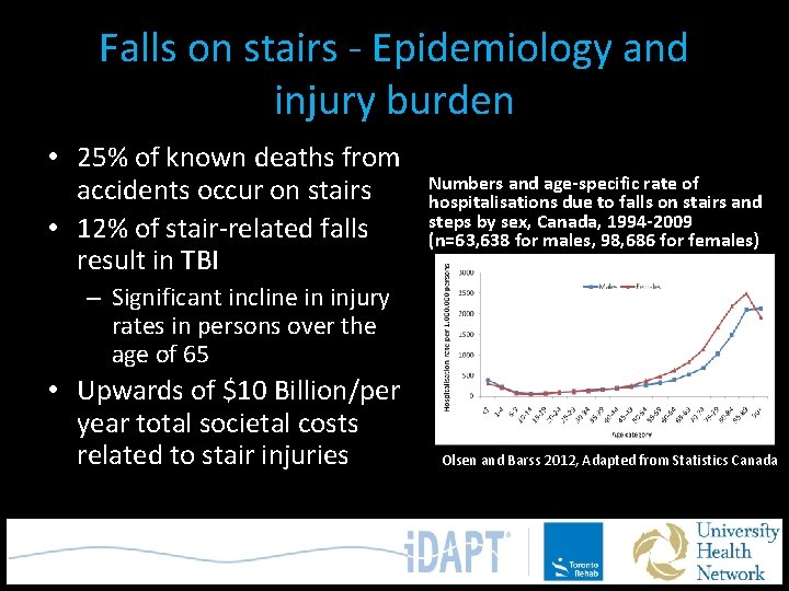 Falls on stairs - Epidemiology and injury burden • 25% of known deaths from