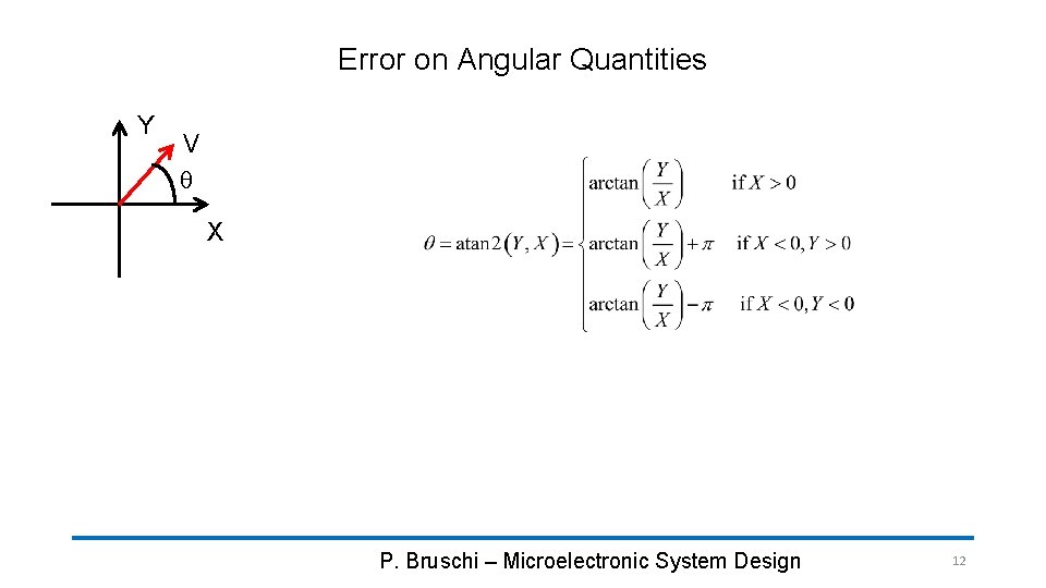 Error on Angular Quantities Y V q X P. Bruschi – Microelectronic System Design