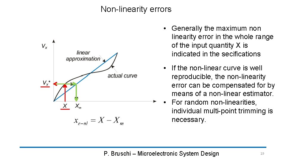 Non-linearity errors • Generally the maximum non linearity error in the whole range of