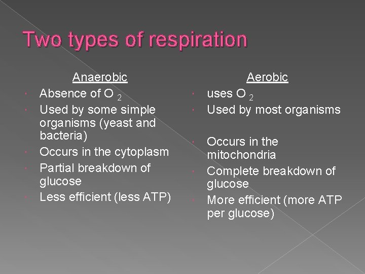 Two types of respiration Anaerobic Absence of O 2 Used by some simple organisms