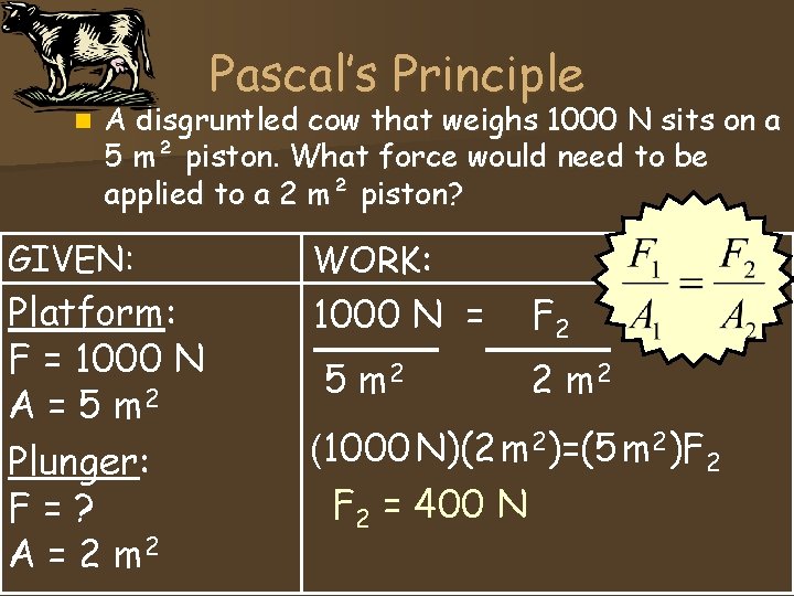 Pascal’s Principle n A disgruntled cow that weighs 1000 N sits on a 5