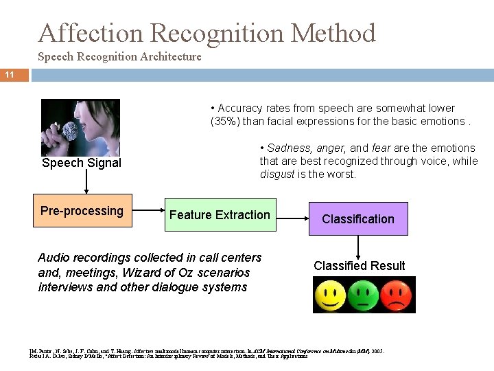 Affection Recognition Method Speech Recognition Architecture 11 • Accuracy rates from speech are somewhat