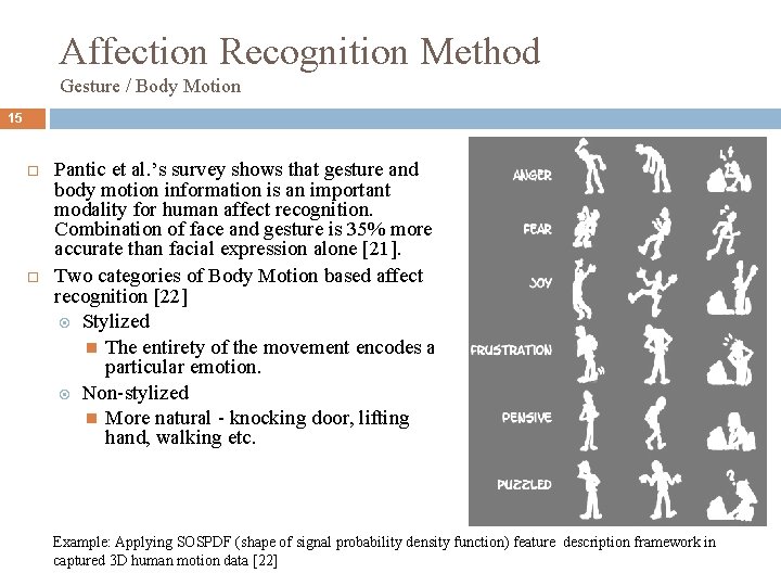Affection Recognition Method Gesture / Body Motion 15 Pantic et al. ’s survey shows