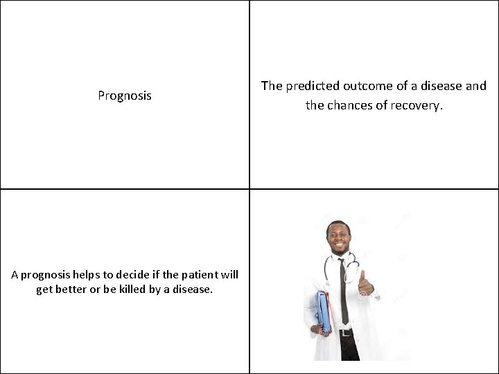 Prognosis A prognosis helps to decide if the patient will get better or be
