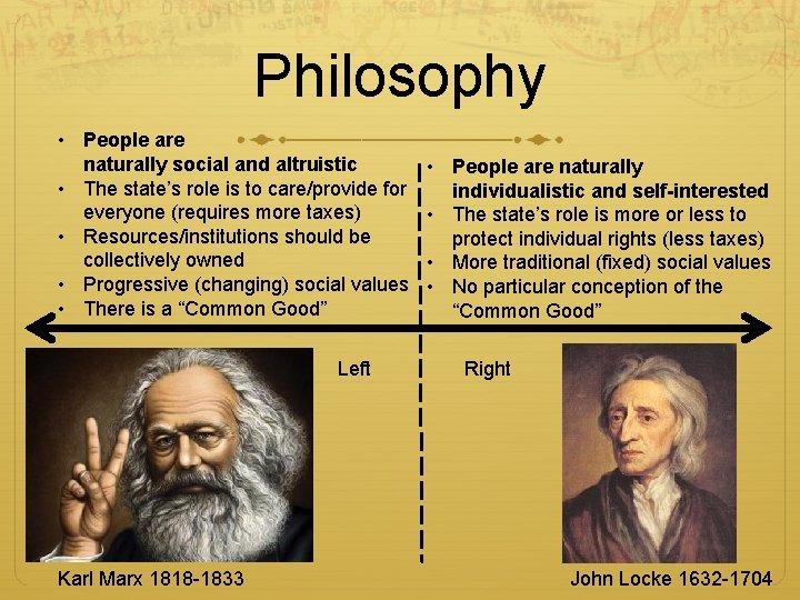 Philosophy • People are naturally social and altruistic • The state’s role is to