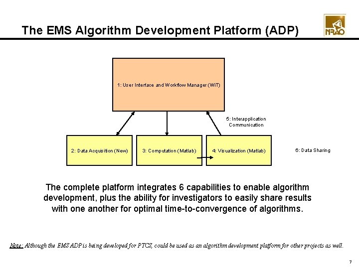 The EMS Algorithm Development Platform (ADP) 1: User Interface and Workflow Manager (Wi. T) The EMS Algorithm Development Platform (ADP) 1: User Interface and Workflow Manager (Wi. T)
