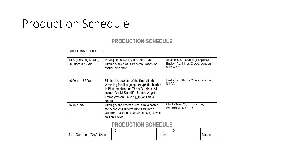 Production Schedule Production Schedule