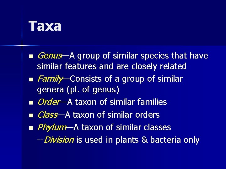 Taxa n n n Genus—A group of similar species that have similar features and