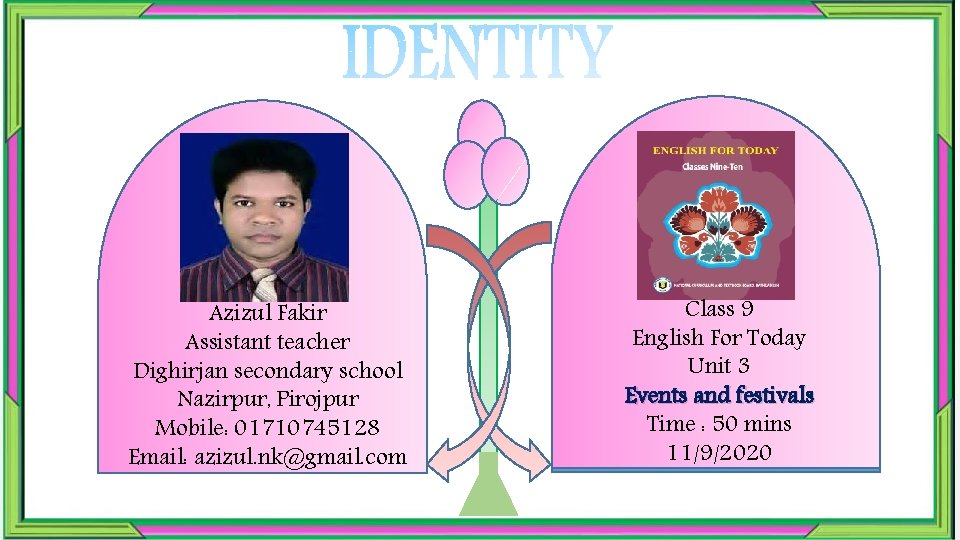 Azizul Fakir Assistant teacher Dighirjan secondary school Nazirpur, Pirojpur Mobile: 01710745128 Email: azizul. nk@gmail.
