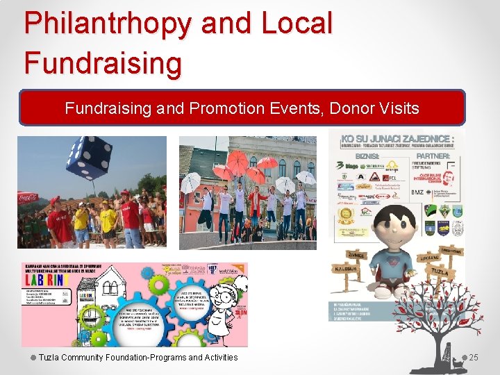 Philantrhopy and Local Fundraising and Promotion Events, Donor Visits Tuzla Community Foundation-Programs and Activities