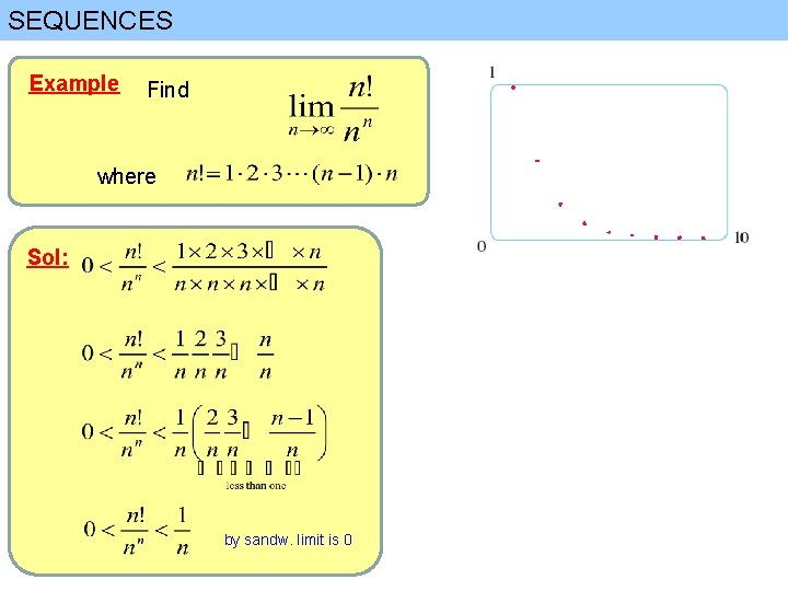 SEQUENCES Example Find where Sol: by sandw. limit is 0 