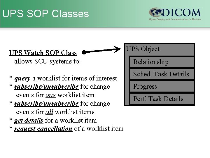 UPS SOP Classes UPS Watch SOP Class allows SCU systems to: * query a