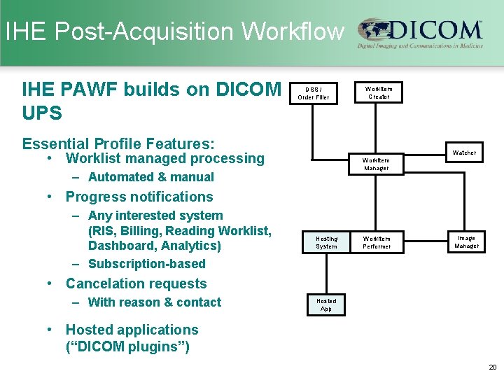 IHE Post-Acquisition Workflow IHE PAWF builds on DICOM UPS DSS / Order Filler Workitem