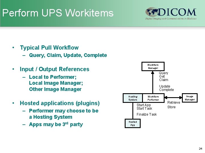 Perform UPS Workitems • Typical Pull Workflow – Query, Claim, Update, Complete Workitem Manager