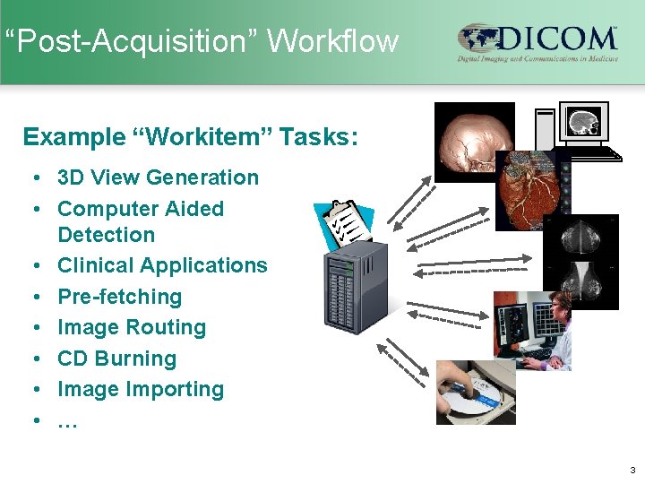 “Post-Acquisition” Workflow Example “Workitem” Tasks: • 3 D View Generation • Computer Aided Detection