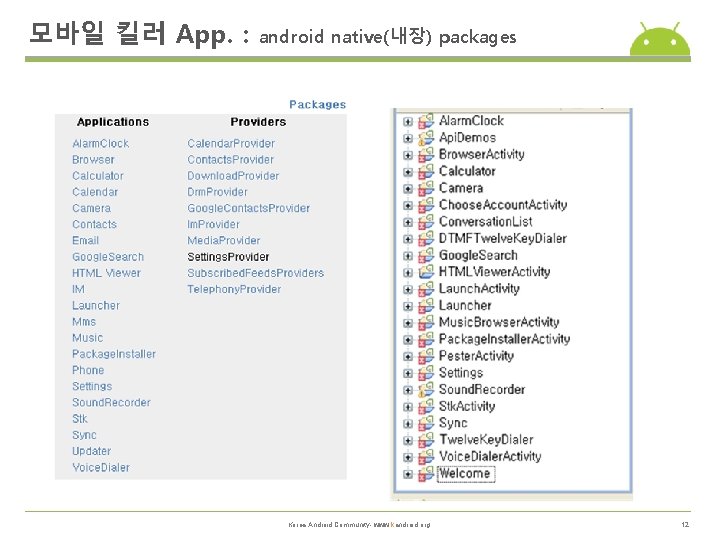 모바일 킬러 App. : android native(내장) packages Korea Android Community- www. kandroid. org 12