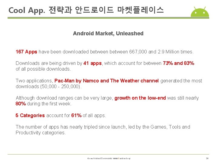 Cool App. 전략과 안드로이드 마켓플레이스 Android Market, Unleashed 167 Apps have been downloaded between