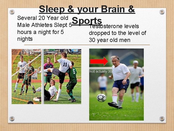 Sleep & your Brain & Several 20 Year old Male Athletes Slept 5 Sports