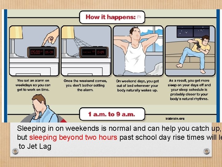 Sleeping in on weekends is normal and can help you catch up, but sleeping