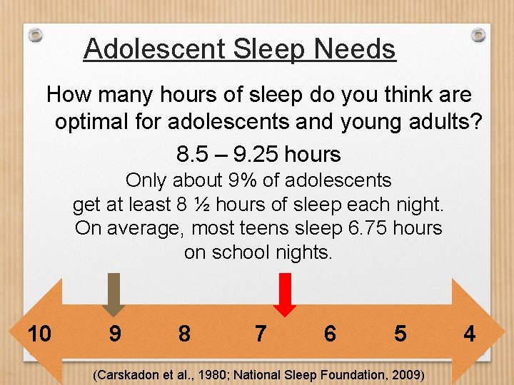 Adolescent Sleep Needs How many hours of sleep do you think are optimal for