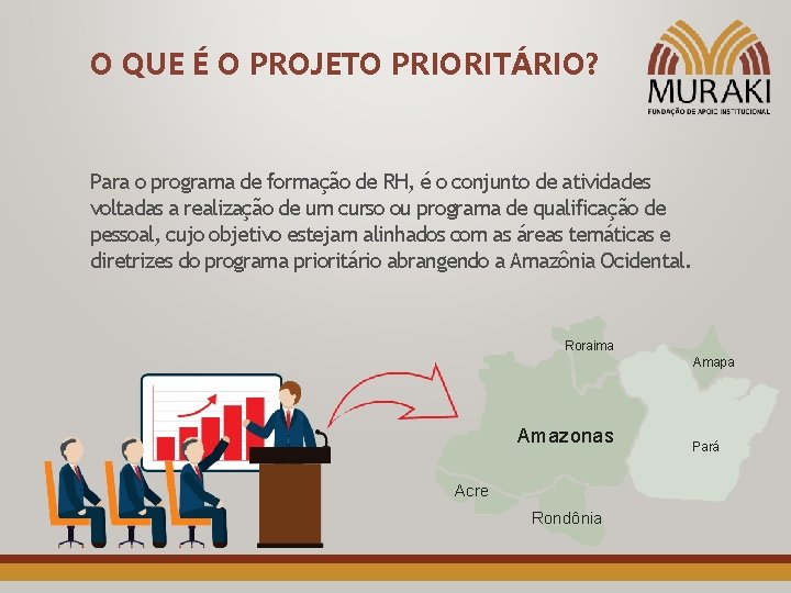 O QUE É O PROJETO PRIORITÁRIO? Para o programa de formação de RH, é