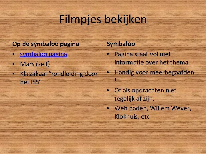 Filmpjes bekijken Op de symbaloo pagina Symbaloo • symbaloo pagina • Mars (zelf) •