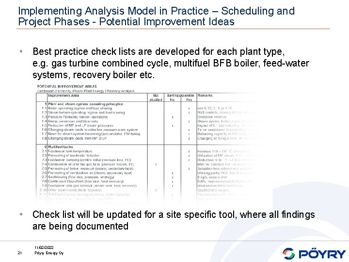 Implementing Analysis Model in Practice – Scheduling and Project Phases - Potential Improvement Ideas