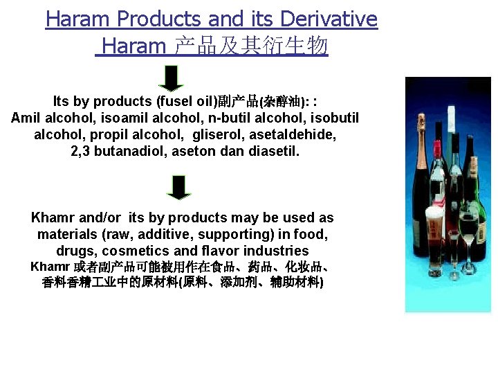 Haram Products and its Derivative Haram 产品及其衍生物 Its by products (fusel oil)副产品(杂醇油): : Amil