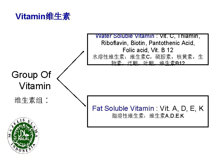 Vitamin维生素 Water Soluble Vitamin : Vit. C, Thiamin, Riboflavin, Biotin, Pantothenic Acid, Folic acid,