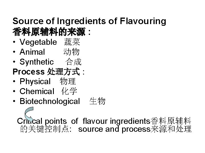 Source of Ingredients of Flavouring 香料原辅料的来源 : • Vegetable 蔬菜 • Animal 动物 •