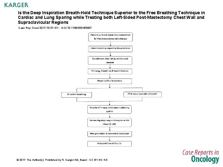 Is the Deep Inspiration Breath-Hold Technique Superior to the Free Breathing Technique in Cardiac