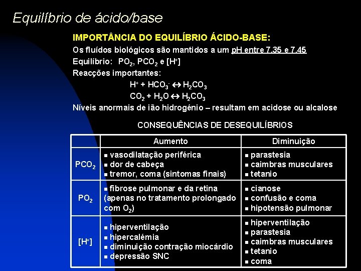 Equilíbrio de ácido/base IMPORT NCIA DO EQUILÍBRIO ÁCIDO-BASE: Os fluídos biológicos são mantidos a