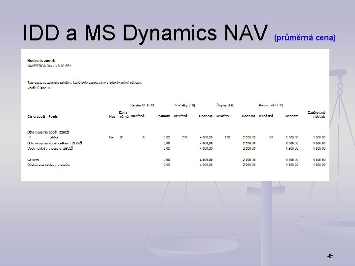 IDD a MS Dynamics NAV (průměrná cena) 45 