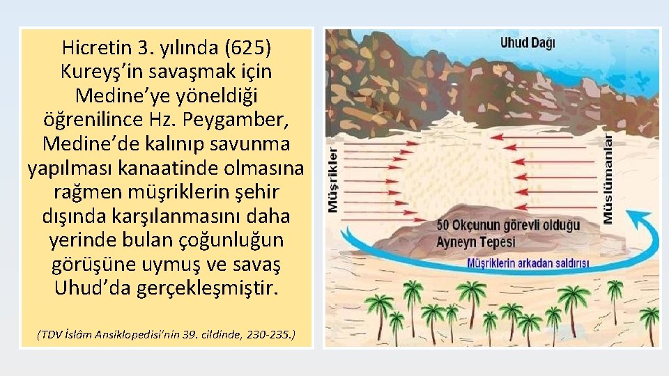 Hicretin 3. yılında (625) Kureyş’in savaşmak için Medine’ye yöneldiği öğrenilince Hz. Peygamber, Medine’de kalınıp