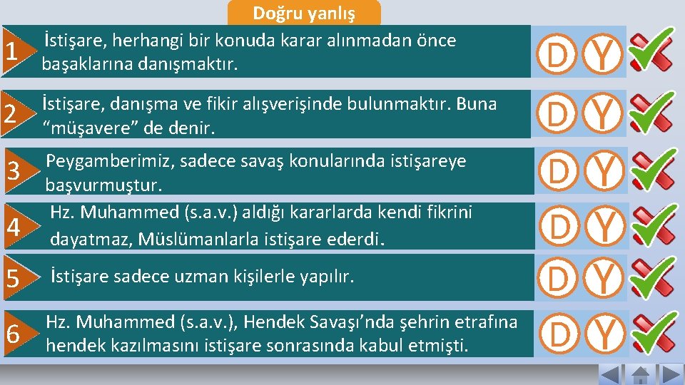 1 Doğru yanlış İstişare, herhangi bir konuda karar alınmadan önce başaklarına danışmaktır. 2 İstişare,