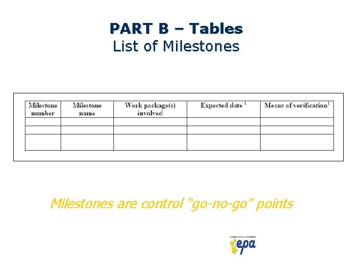 PART B – Tables List of Milestones are control “go-no-go” points 