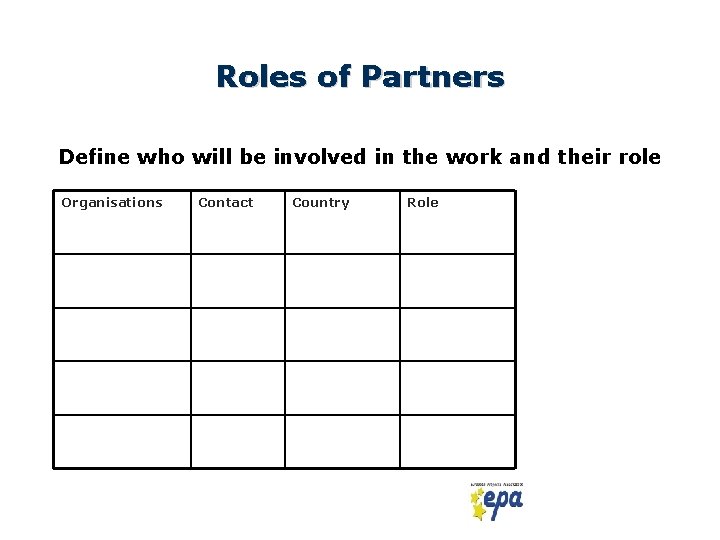 Roles of Partners Define who will be involved in the work and their role