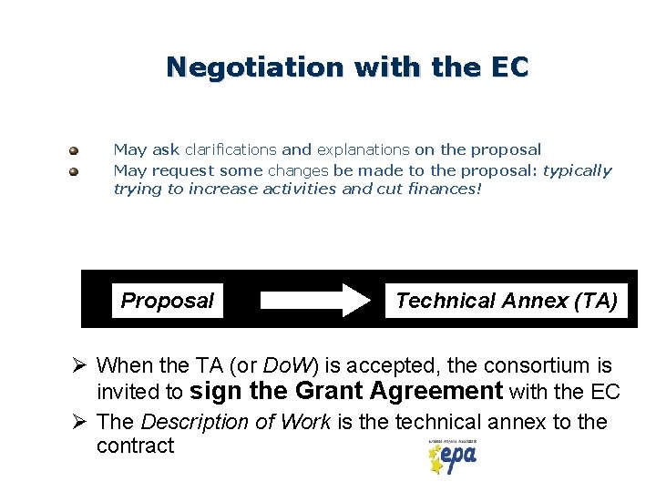 Negotiation with the EC May ask clarifications and explanations on the proposal May request