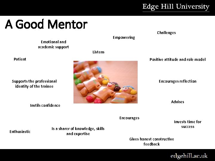 A Good Mentor Emotional and academic support Empowering Challenges Listens Patient Positive attitude and