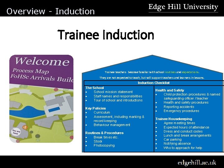 Overview - Induction Trainee Induction Inductio n period Trainee teachers become familiar with school
